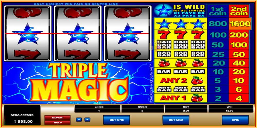 Игровой слот Triple Magic