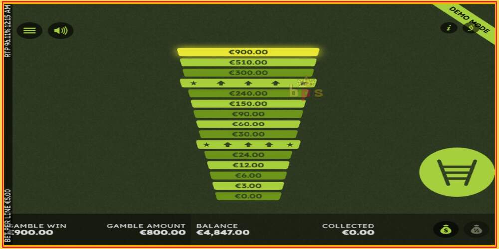 Game slot Royal Runner XXL