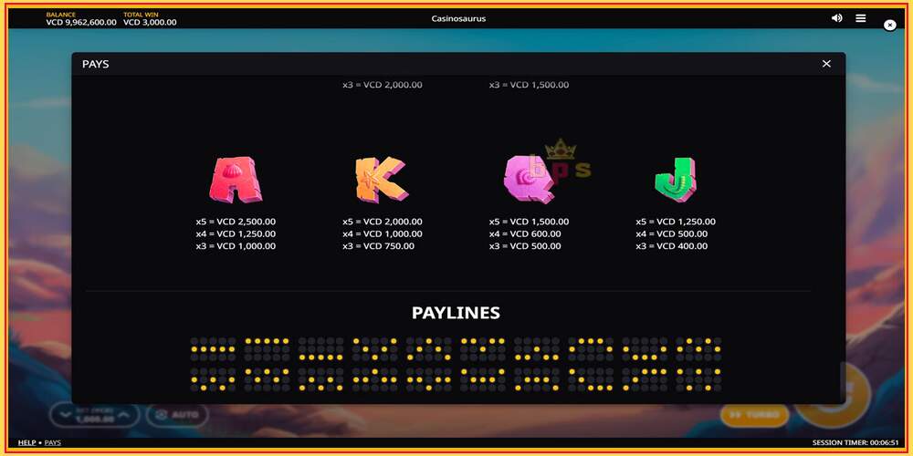 Игровой слот Casinosaurus