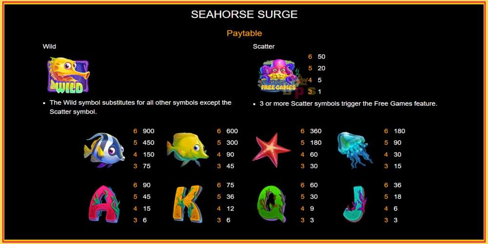 Spelslot Seahorse Surge