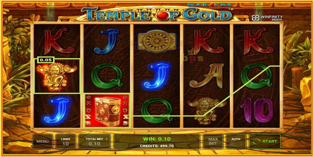 Игровой слот Book of Ra Temple of Gold