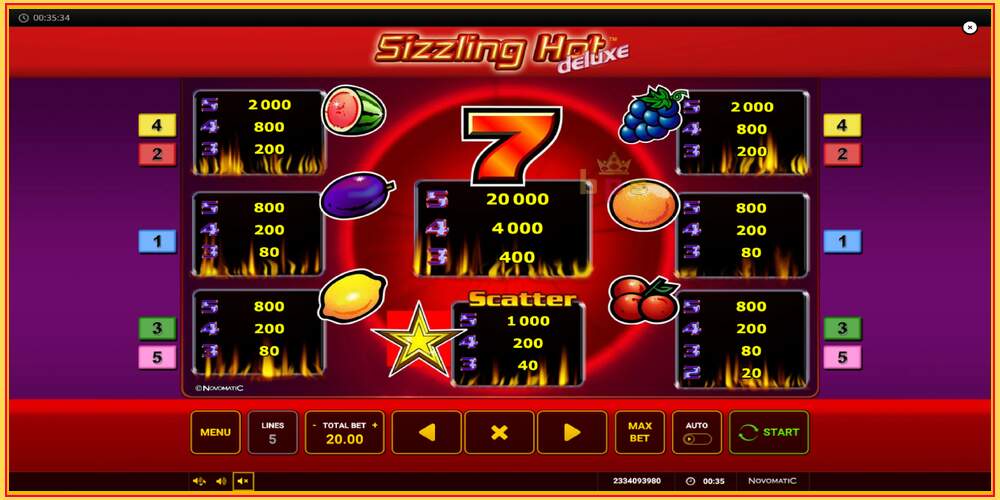 Игра слот Sizzling Hot Deluxe