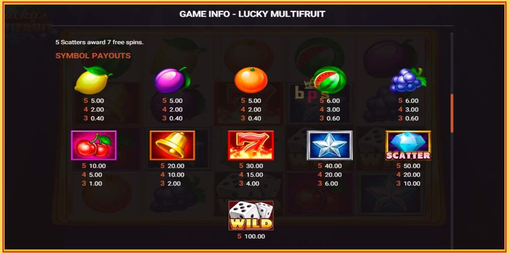 Игра слот Lucky Multifruit