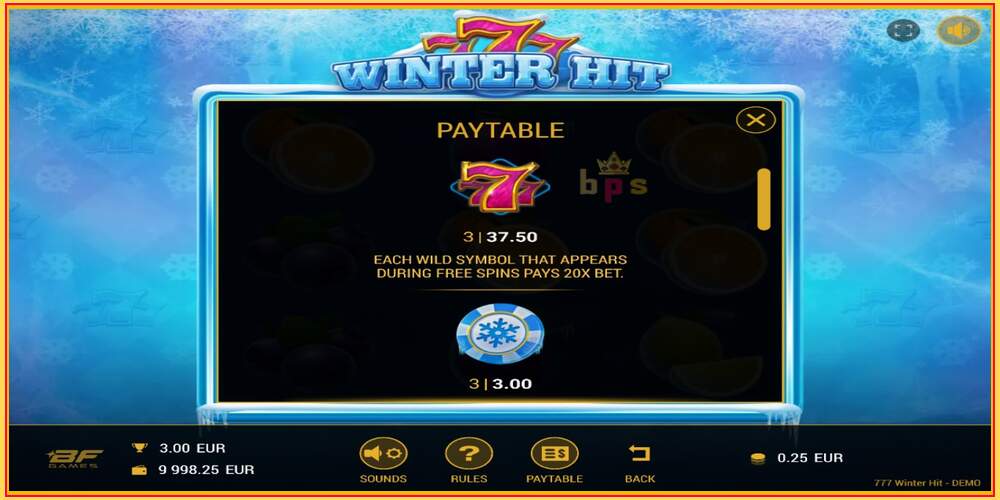 Игровой слот 777 Winter Hit