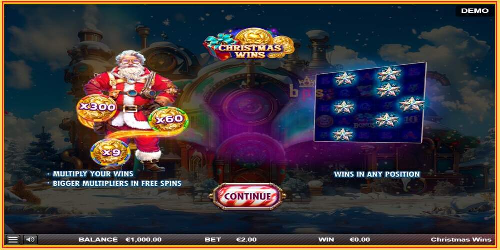 Игровой слот Christmas Wins