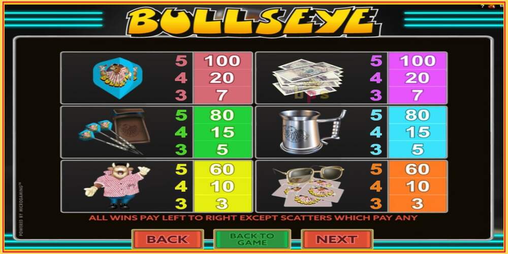 Spielautomat Bullseye