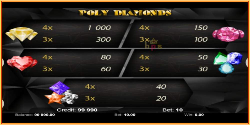 Игровой слот Poly Diamonds