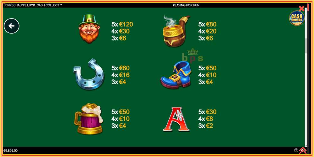 Игровой слот Leprechauns Luck Cash Collect Megaways PowerPlay Jackpot