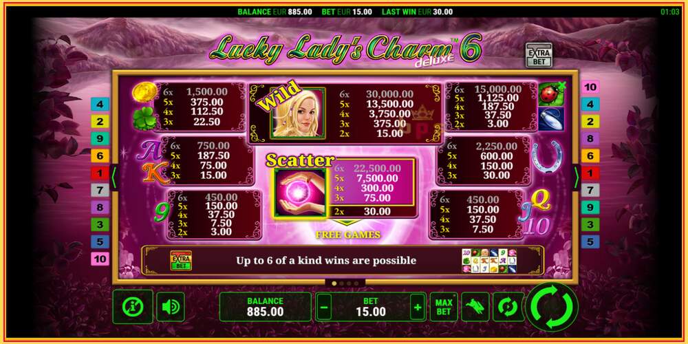 Игровой слот Lucky Ladys Charm Deluxe 6