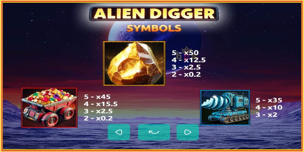 Игровой слот Alien Digger