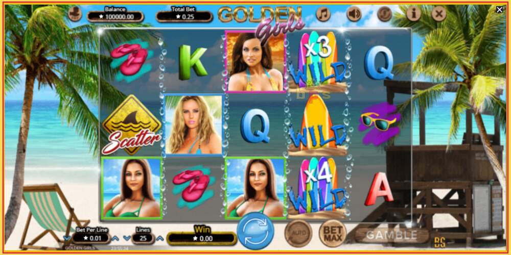 Game slot Golden Girls