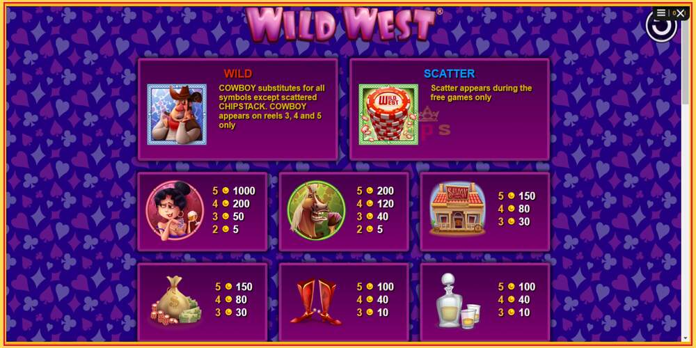 Игровой слот Wild West