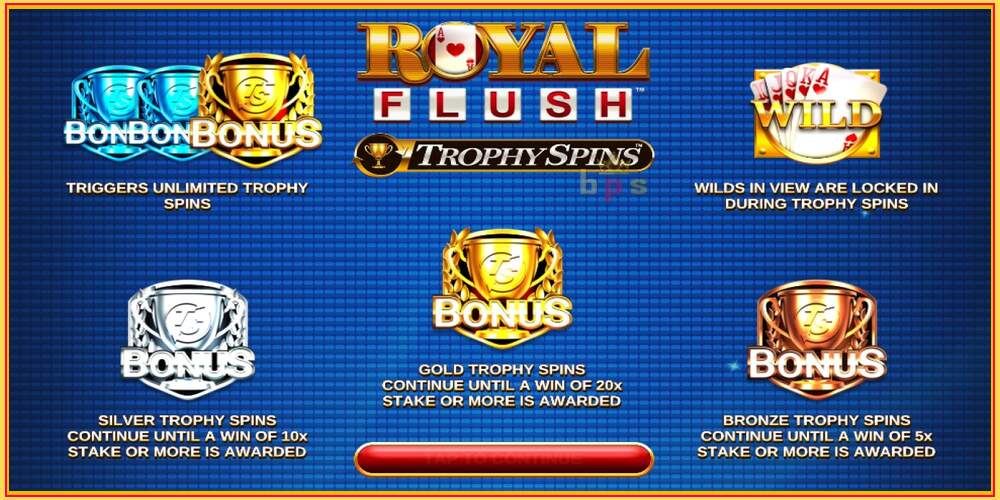 Игровой слот Royal Flush Trophy Spins