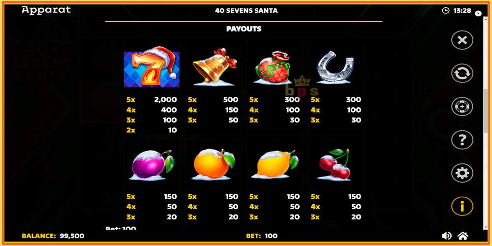 Игровой слот 40 Sevens Santa