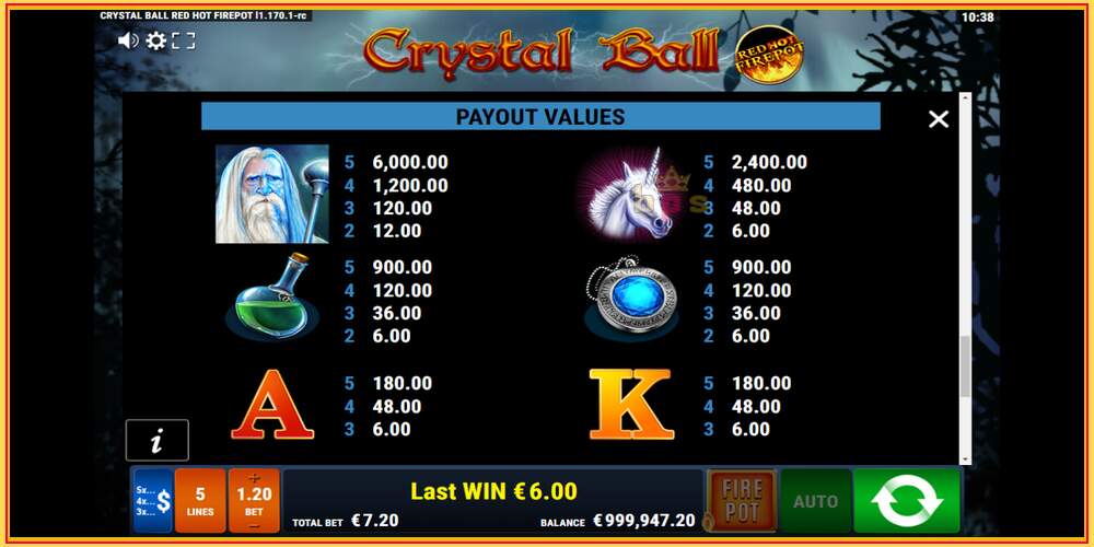 Игровой слот Crystal Ball Red Hot Firepot