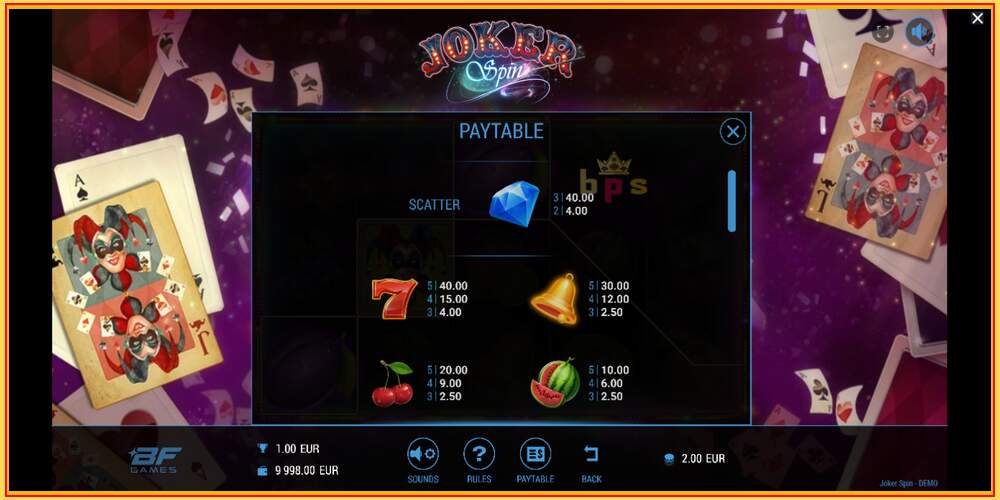 Игровой слот Joker Spin