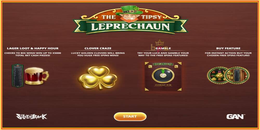 Игровой слот The Tipsy Leprechaun