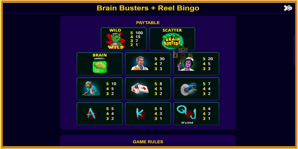 Игровой слот Brain Busters