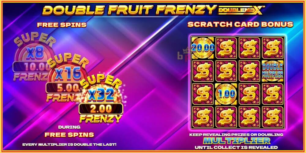 Игра слот Double Fruit Frenzy DoubleMax