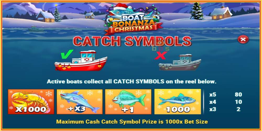 Игровой слот Boat Bonanza Christmas