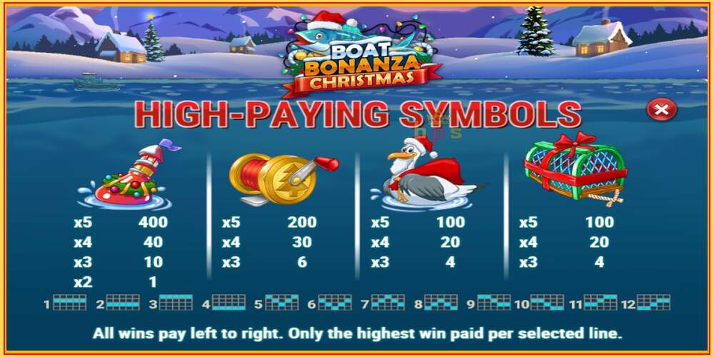 Игровой слот Boat Bonanza Christmas