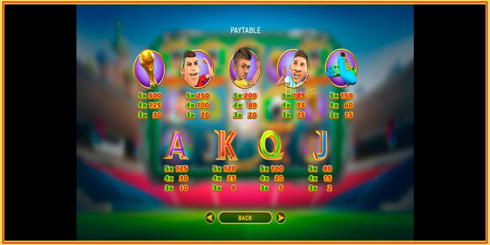 Игровой слот World Soccer Slot 2