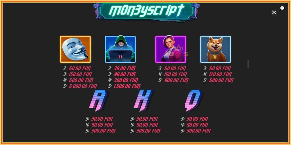 Игровой слот MoneyScript