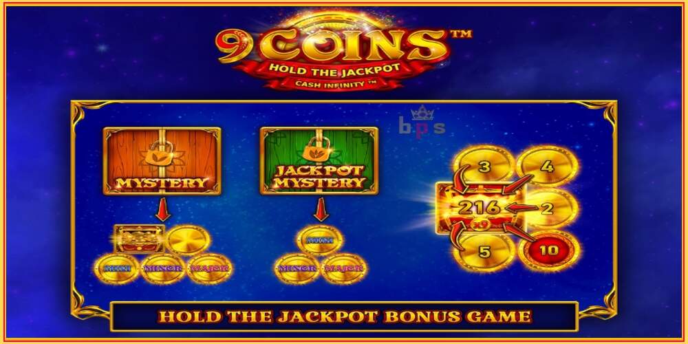 Igraći slot 9 Coins