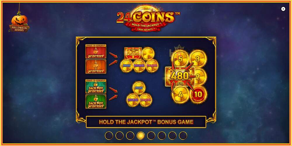 Игровой слот 24 Coins Halloween Jackpots