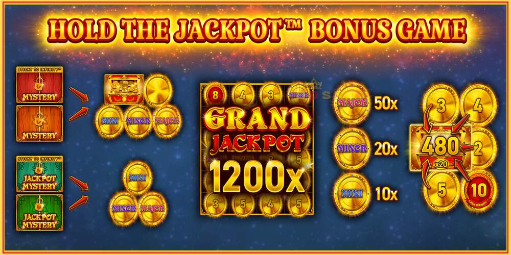 Игровой слот 24 Coins Halloween Jackpots