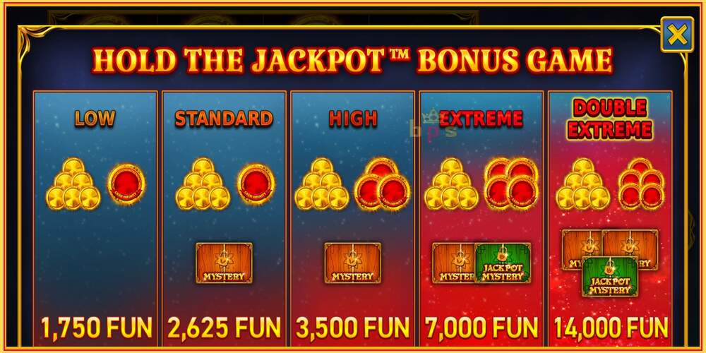 Игровой слот 24 Coins Halloween Jackpots