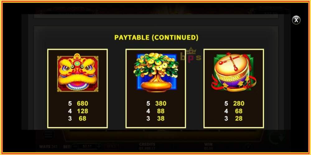 Игровой слот Fu Lai Cai Lai Triple Festival