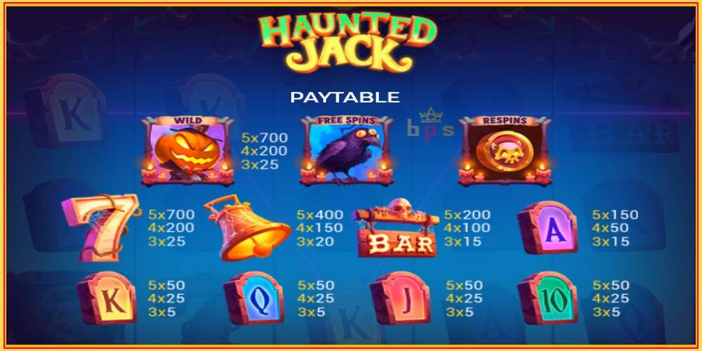 Игровой слот Haunted Jack