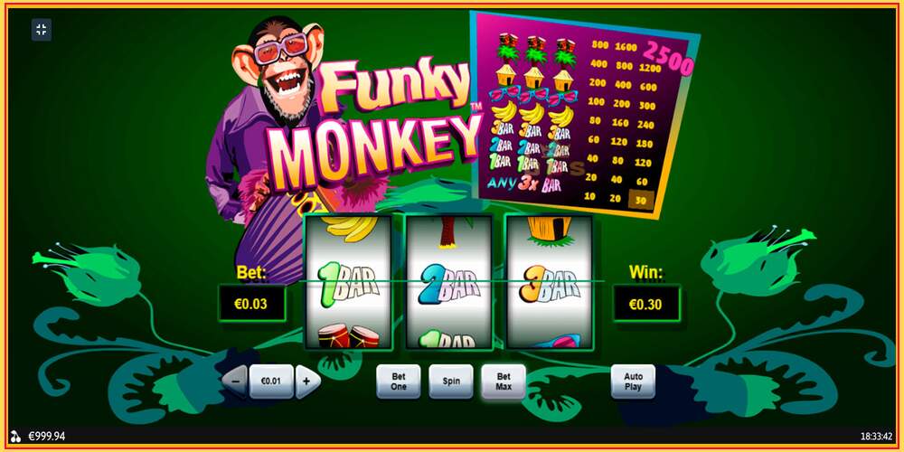 Игровой слот Funky Monkey