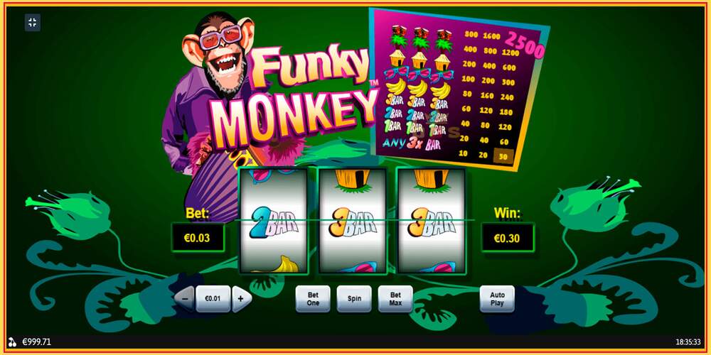 Игровой слот Funky Monkey