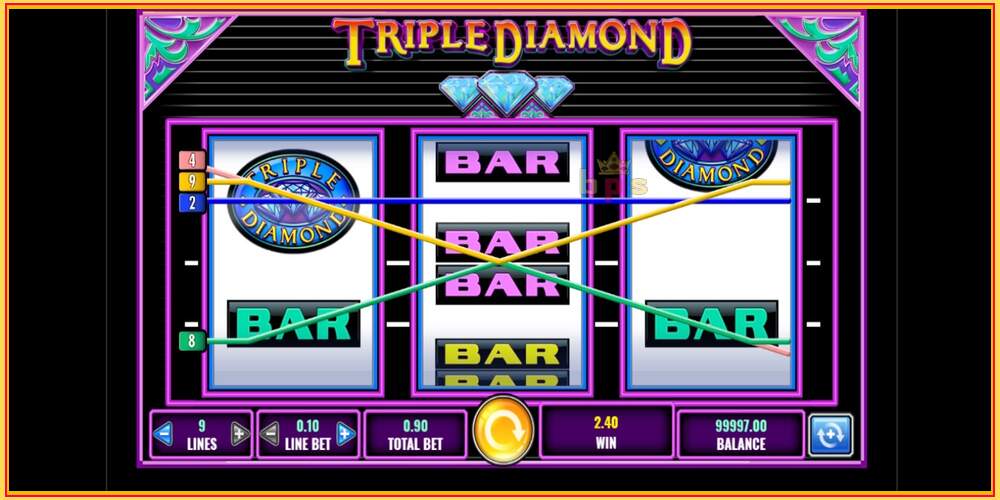 Игровой слот Triple Diamond