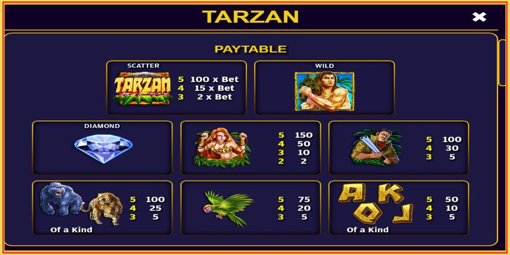 Слот за игра Tarzan