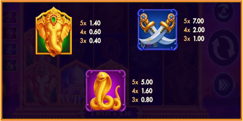 Spelslot Elephants Gold Buy Bonus Combo