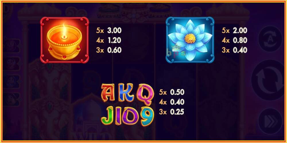 Spelslot Elephants Gold Buy Bonus Combo