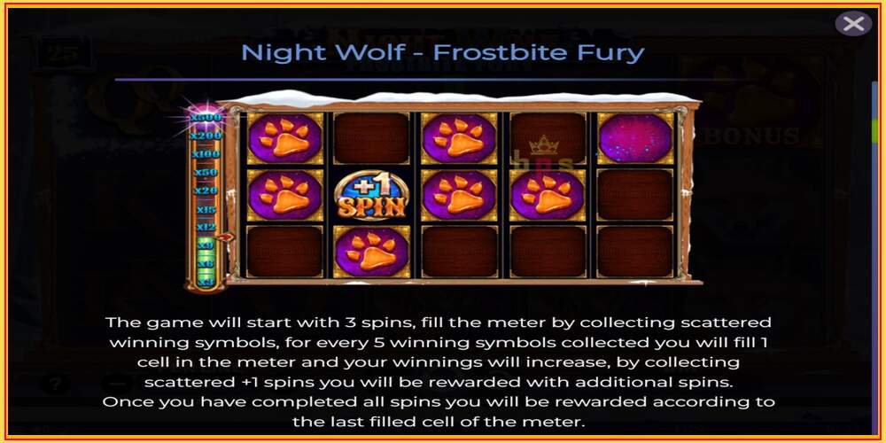 Игровой слот Night Wolf - Frostbite Fury