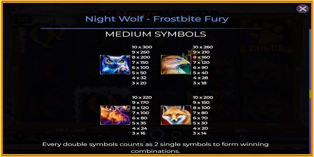 Игровой слот Night Wolf - Frostbite Fury