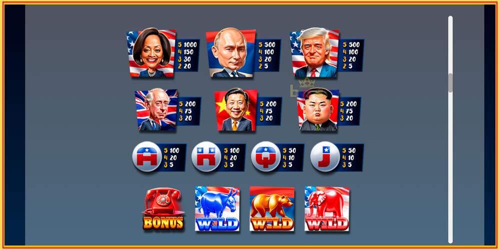 Slot de jogo World Leaders II