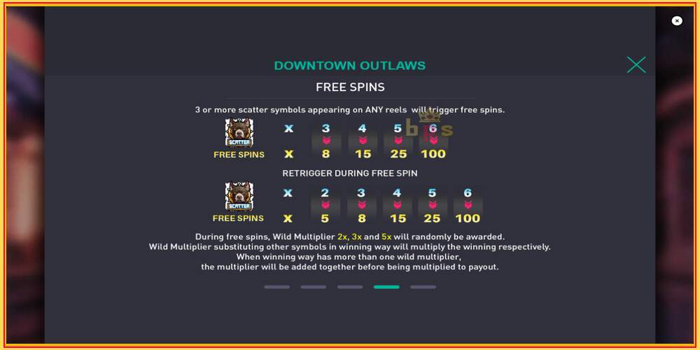 Игровой слот Downtown Outlaws