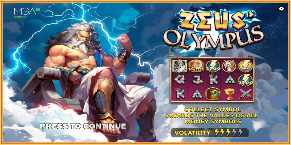 Игровой слот Zeus Olympus