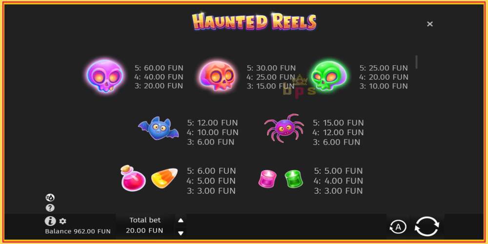 Игровой слот Haunted Reels