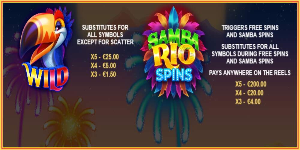 Игровой слот Samba Rio Spins