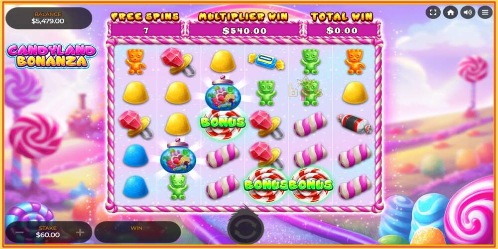 Игровой слот Candyland Bonanza