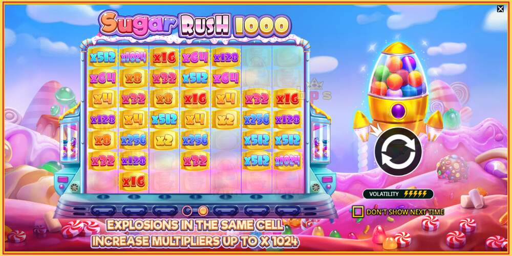 Игровой слот Sugar Rush 1000