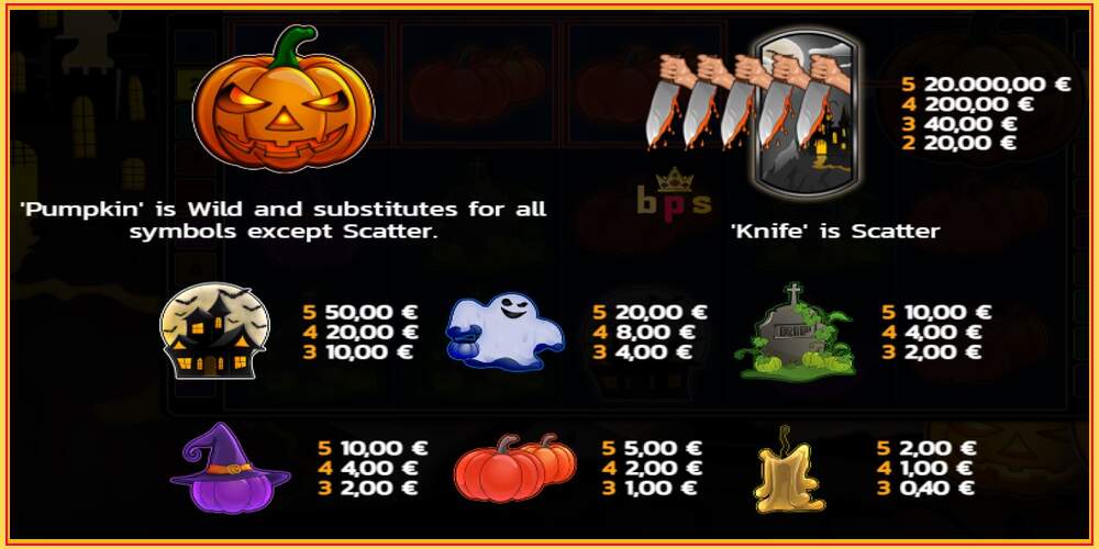 Игровой слот Pumpkin Horror